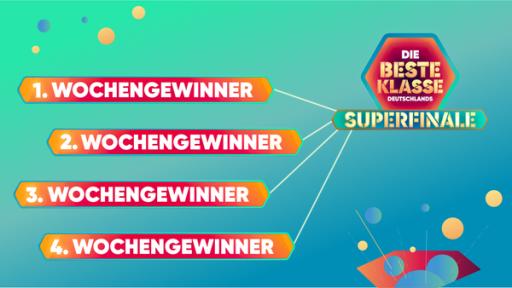 Superfinale | Rechte: KiKA Im Superfinale treten die Gewinner der Wochenshows an.