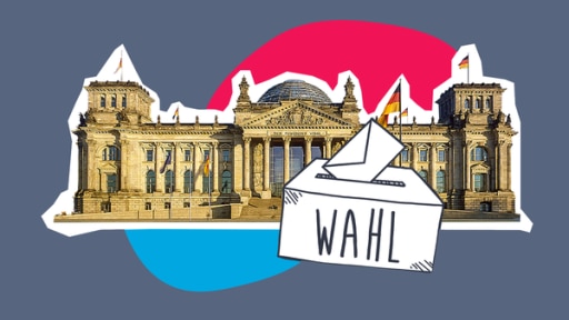 Bundestagswahl | Rechte: ZDF