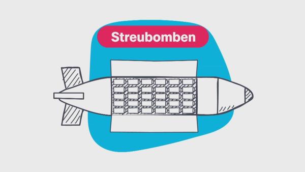 Grafik Streubombe