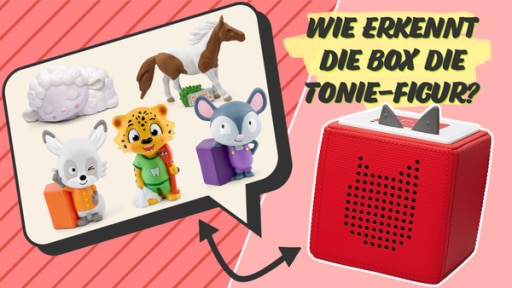 Tonie und Toniebox: So funktionieren sie | Rechte: KiKA